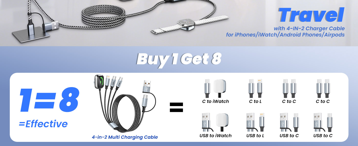 cable