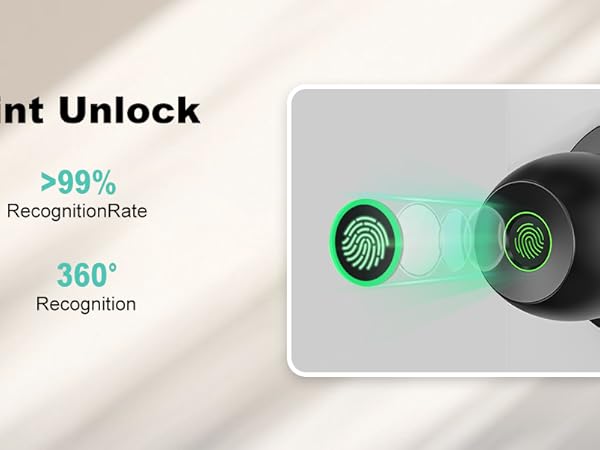 Biometric Thumbprint Door Locks