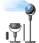 PELONIS Pedestal Fan, Air Circulator, Ultra OmniFlow (135°+90°Auto Oscillation), Quiet Floor Fan ...