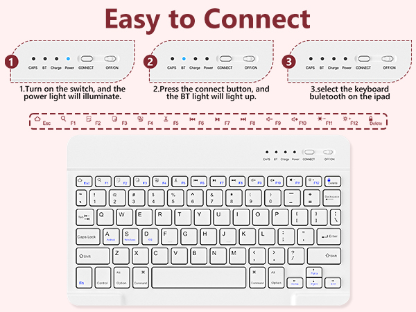 Easy to use