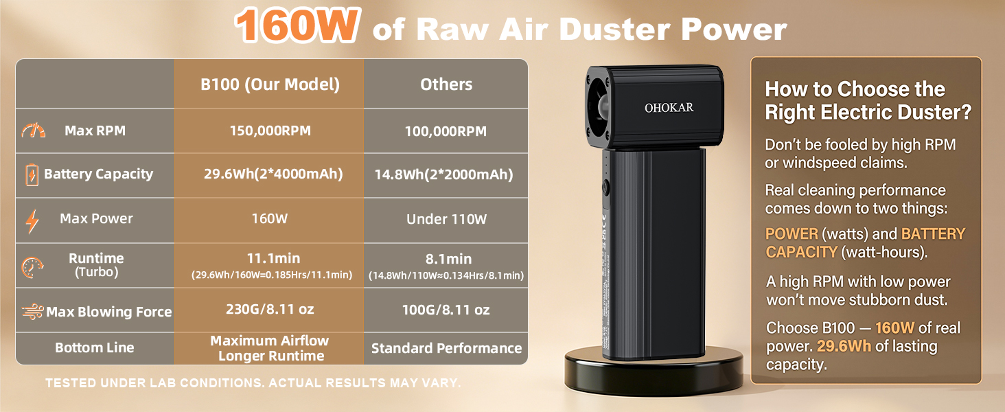 air duster rechargeable 5