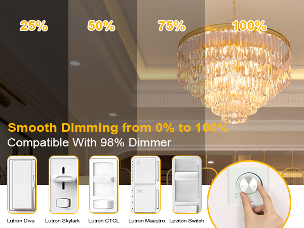 g9 led bulb dimmable