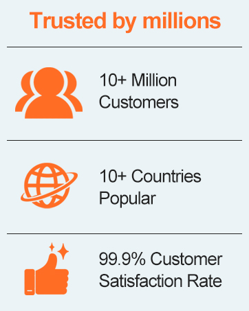 Smartwatch Heart Rate Sleep Counter Fitness Tracker