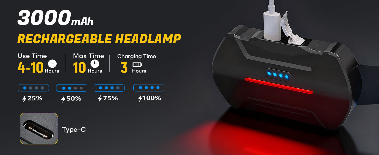 headlamp rechargeable