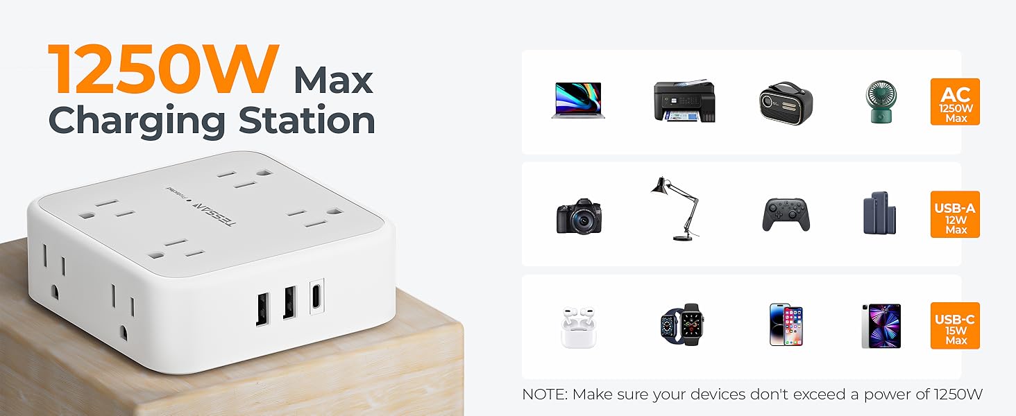 900J Surge Protector 