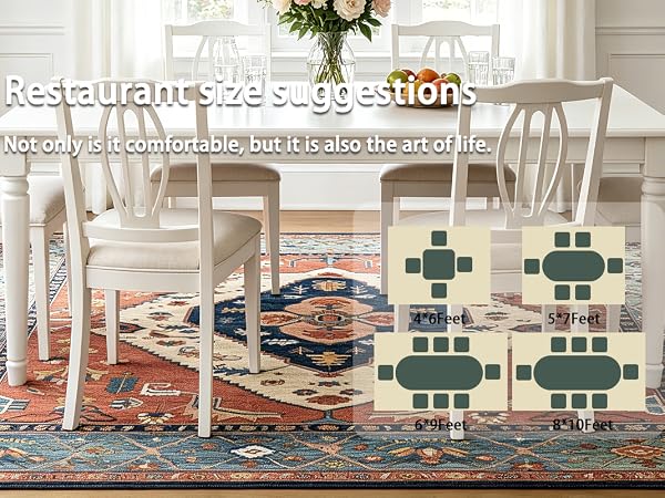 Restaurant size suggestions