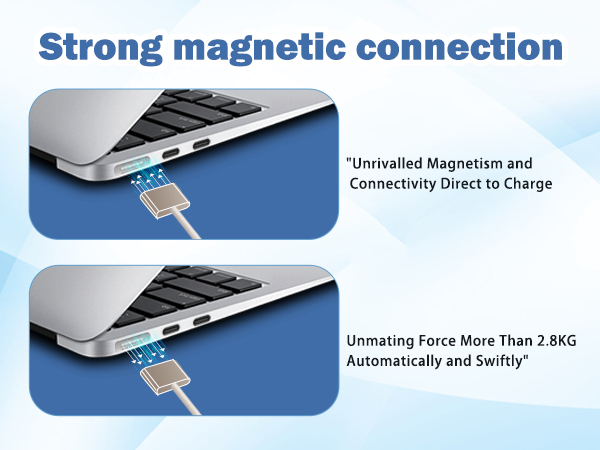 Strong magnetic connection