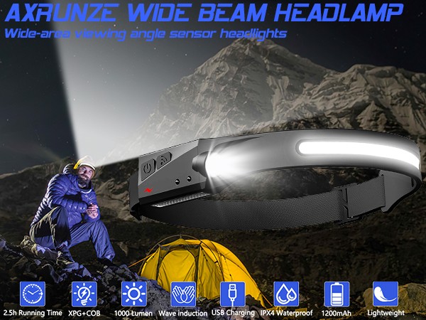 headlamp