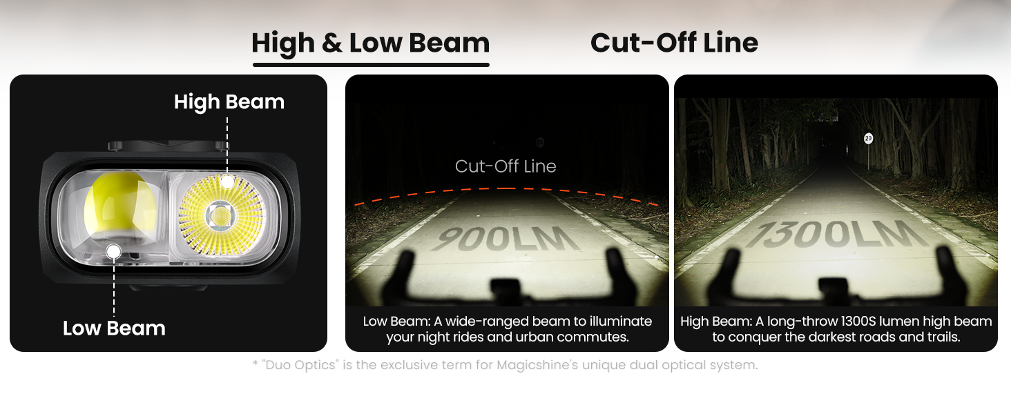 bike lights rechargeable