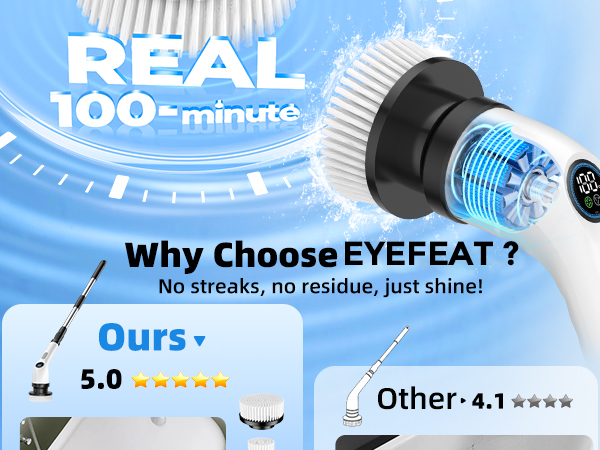 shower cleaner brush electric