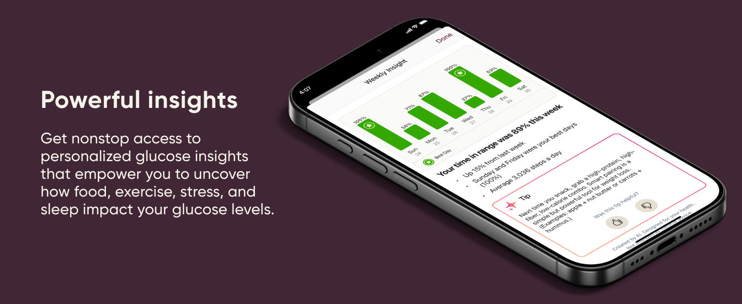 Powerful insights. Make informed choices that work for you. Phone laying on surface with insight