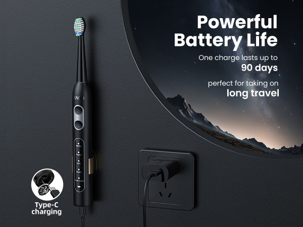 Powerful Battery Life