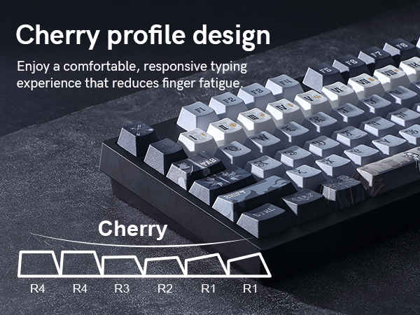 Cherry profile design