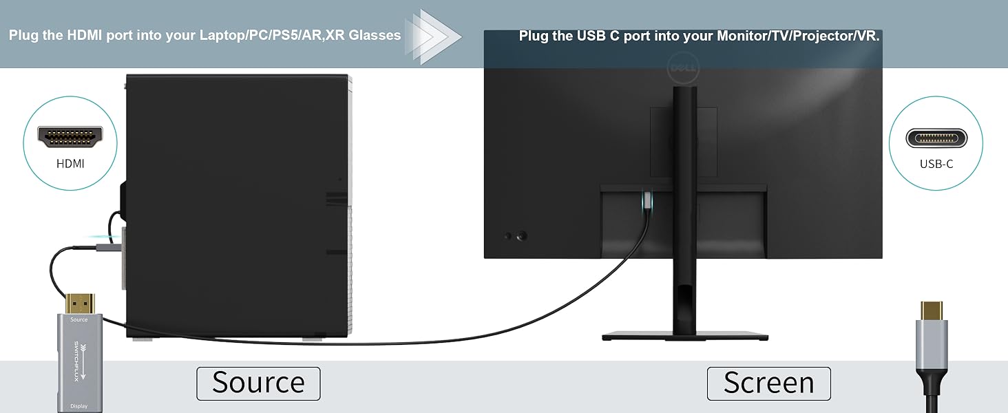 HDMI Source to USB-C Monitors Converter for XR/AR glasses