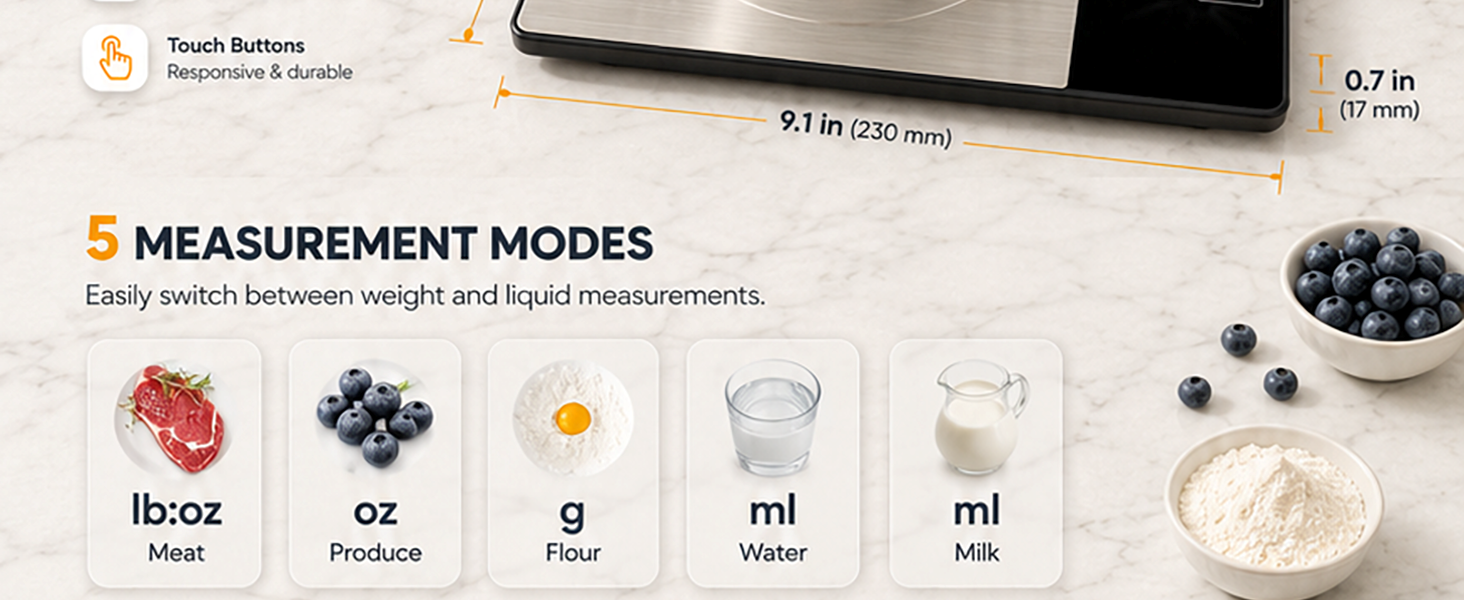 Precision Portion Control