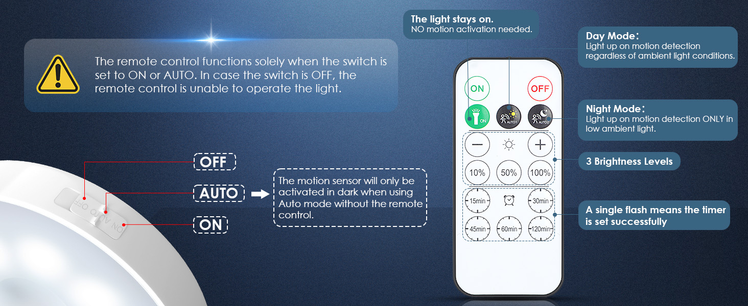 motion sensor cabinet light