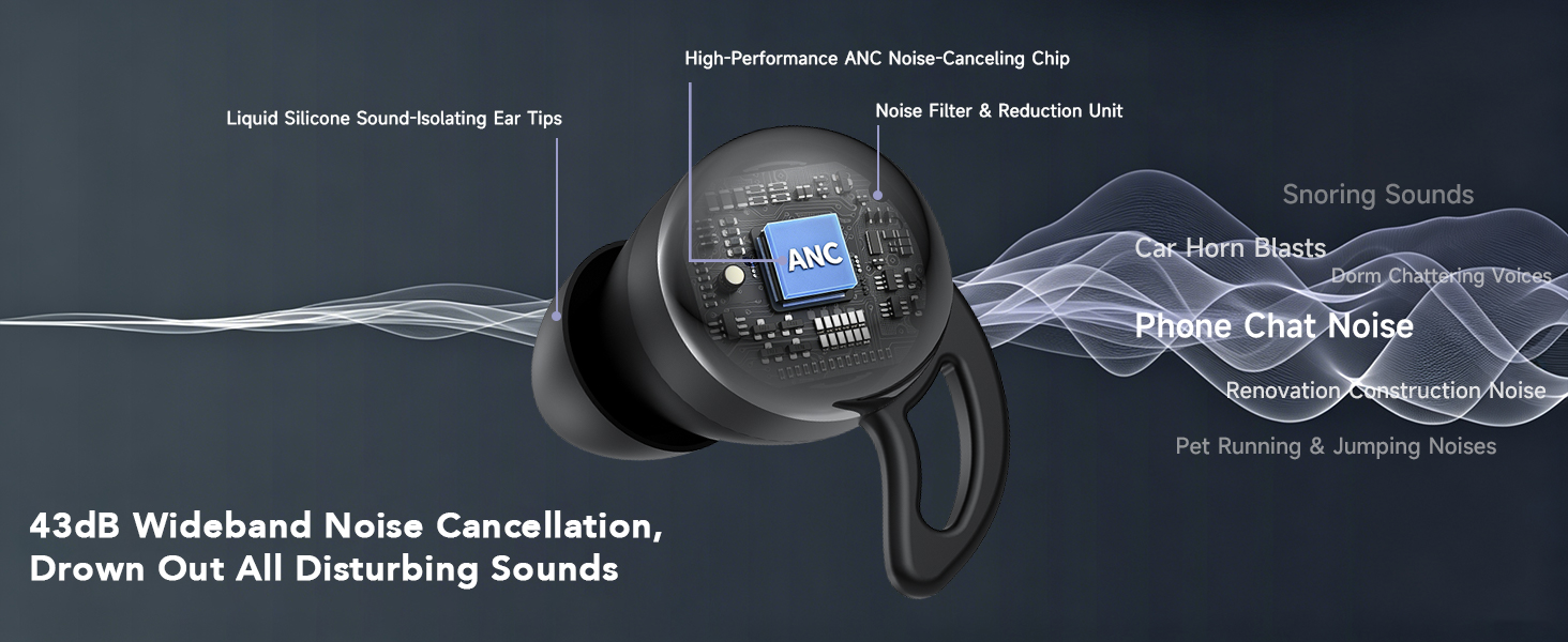 Wideband NC