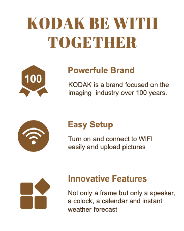 about kodak