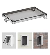 Type 3r Enclosure Cover