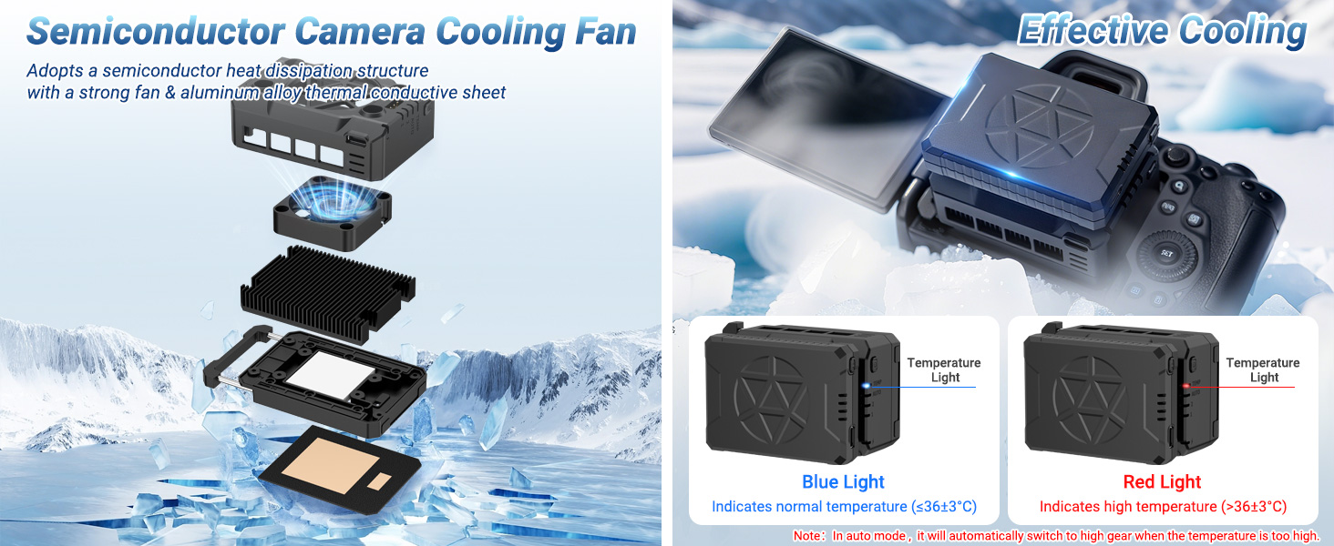 Camera Cooler Kit