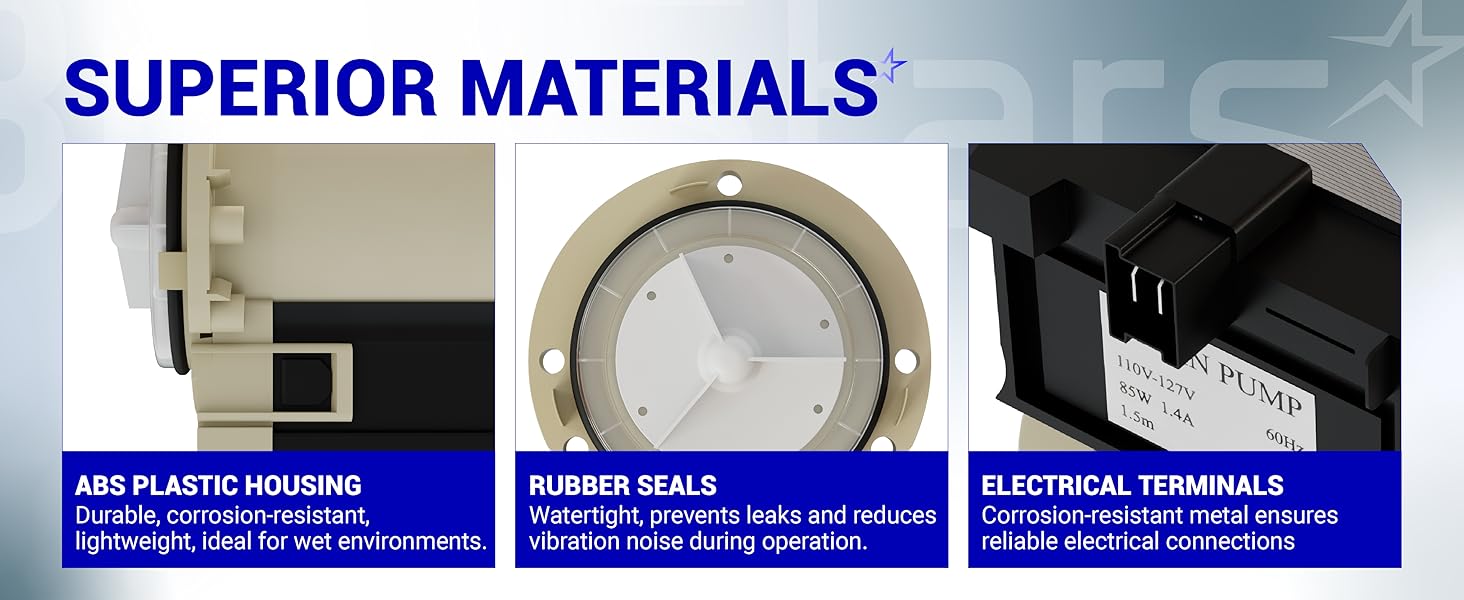 kenmore he3t drain pump 280187 8181684 washer ap3953640 27122 461970201671 ghw9100lw1 wpl-280187