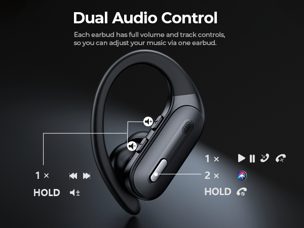 waterproof bluetooth headphones