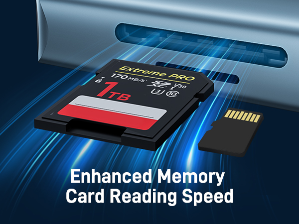 Illustration of a memory card being inserted into a device slot, with text 'Enhanced Memory Card Reading Speed' and blue light effects.