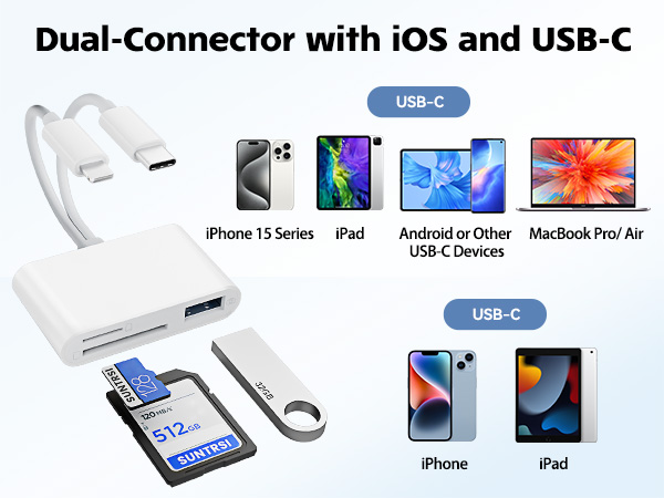 usb c sd card reader