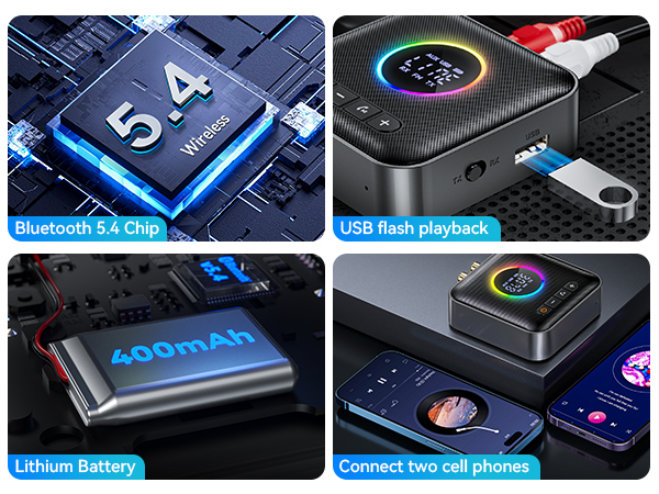 bluetooth transmitter for home stereo