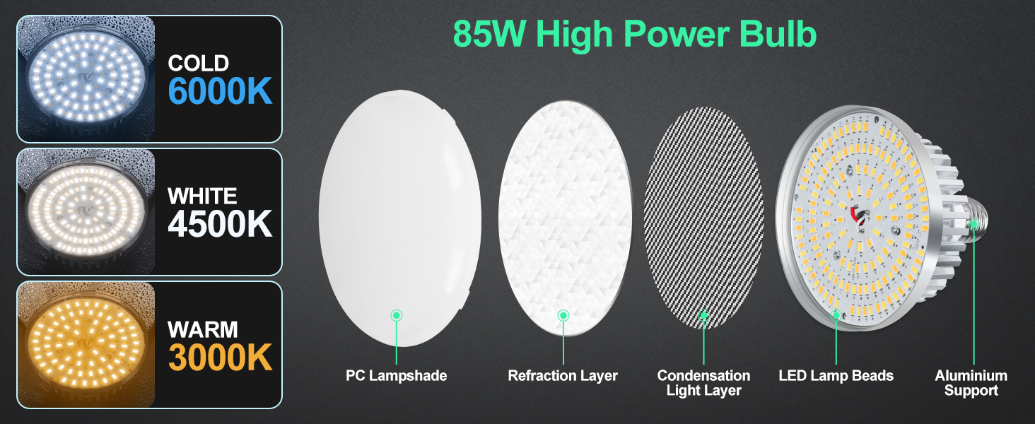 photography lighting