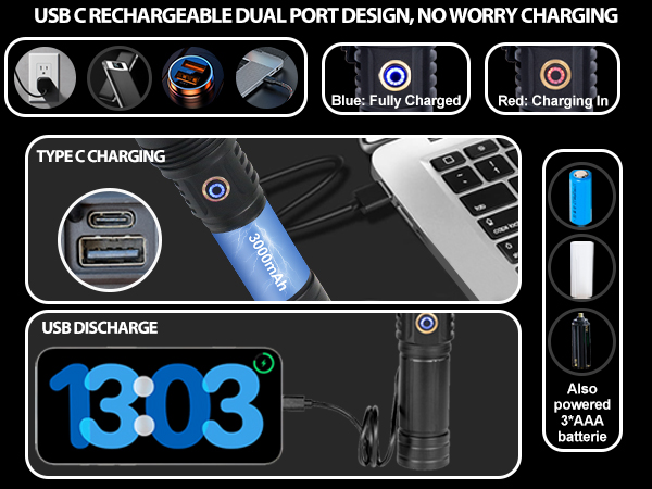 UV Flashlight Rechargeable