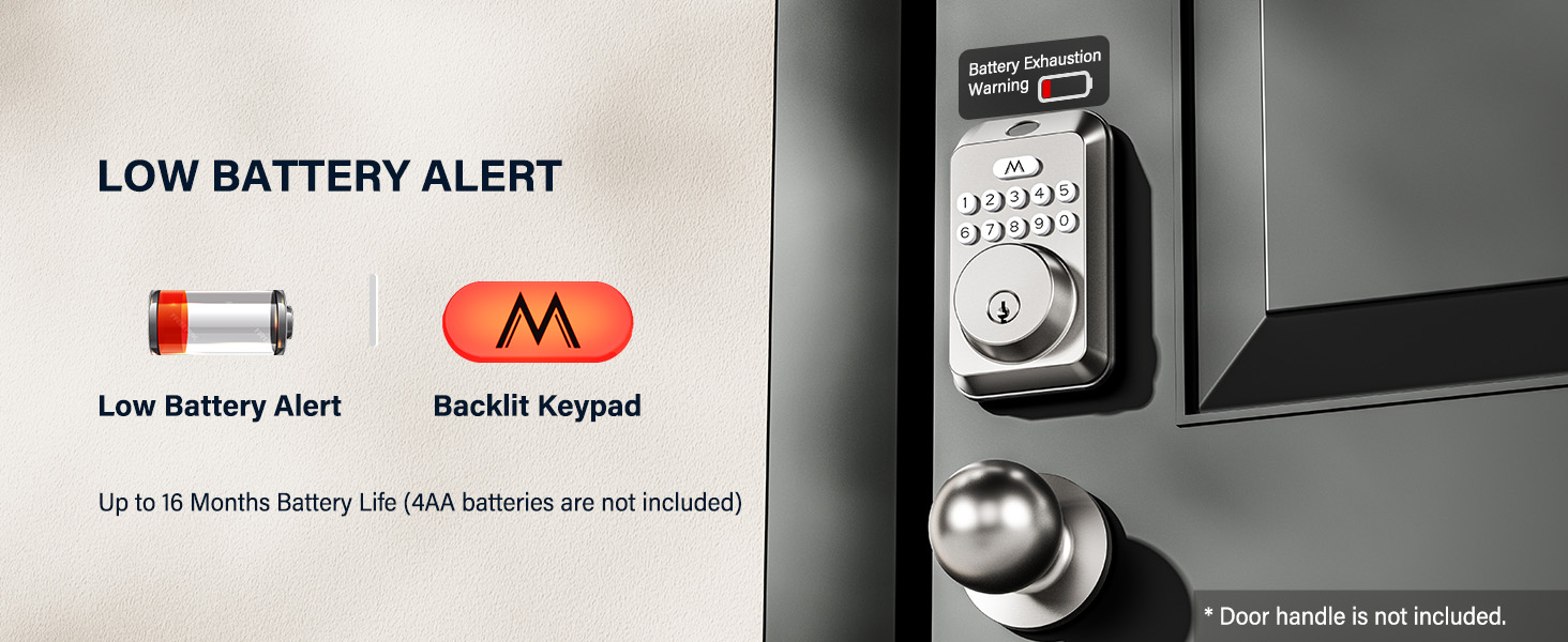 Electronic Keypad Deadbolt