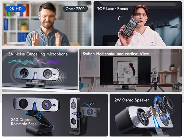 Webcam with Microphone Speaker