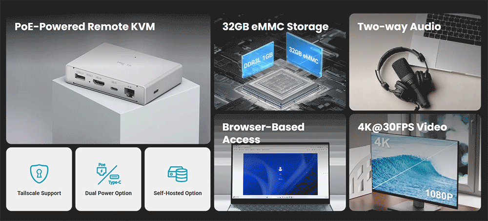 GL.iNet Comet PoE (GL-RM1PE) Remote KVM Control Over Internet