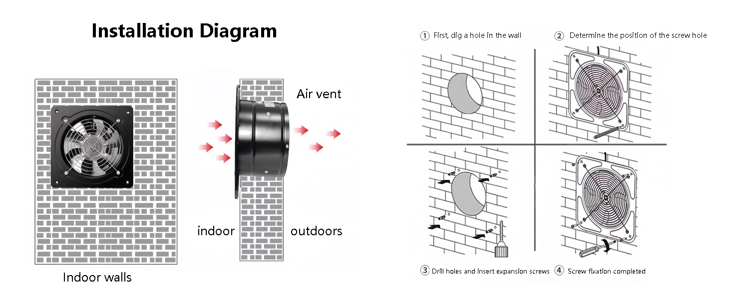 Installation Diagram