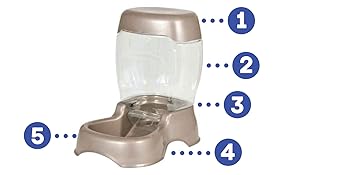 dog food and water dispenser, large dog feeder, large dog food dispenser, gravity pet feeder,