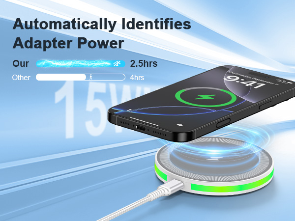 Wireless Charger Pad