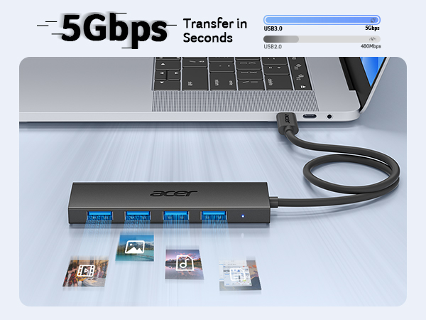 USB HUB for Laptop