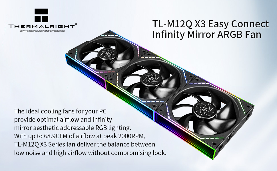 M12Q X3-US