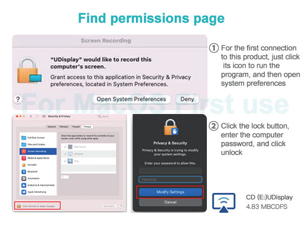 USB/USB C to dual HDMI Adapter for macOS Macbook