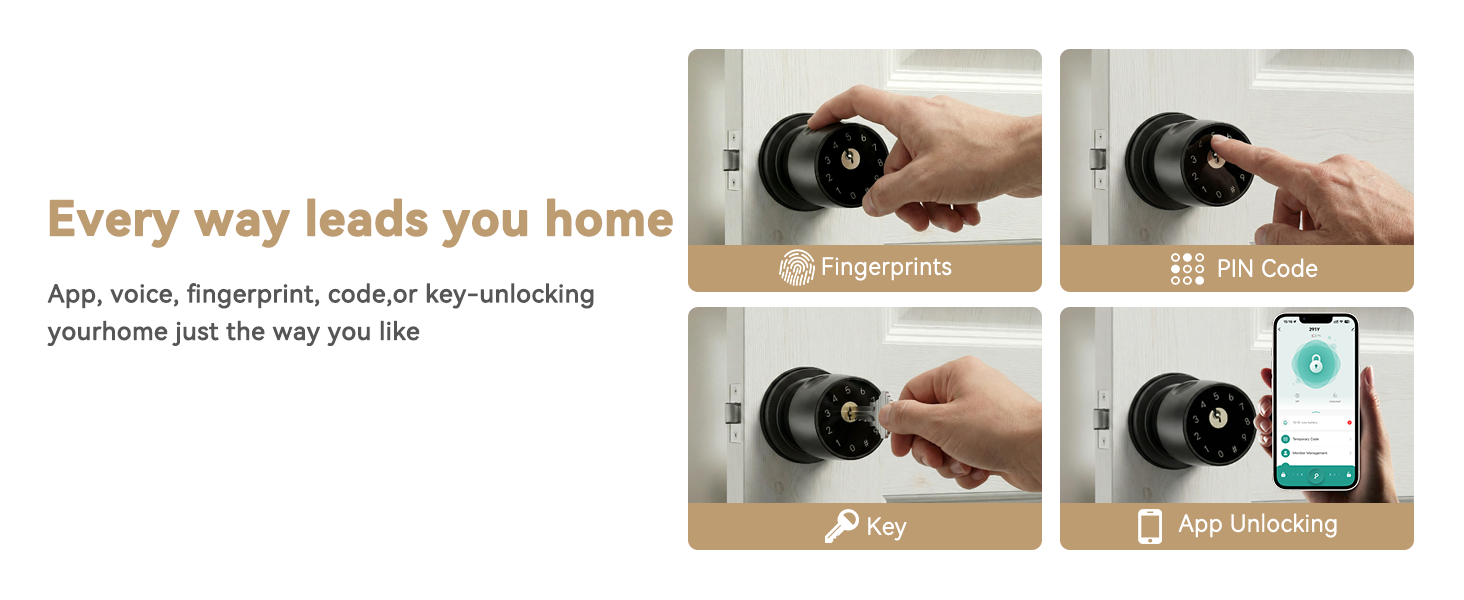 smart door knob