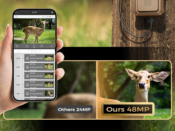 48MP Game Camera