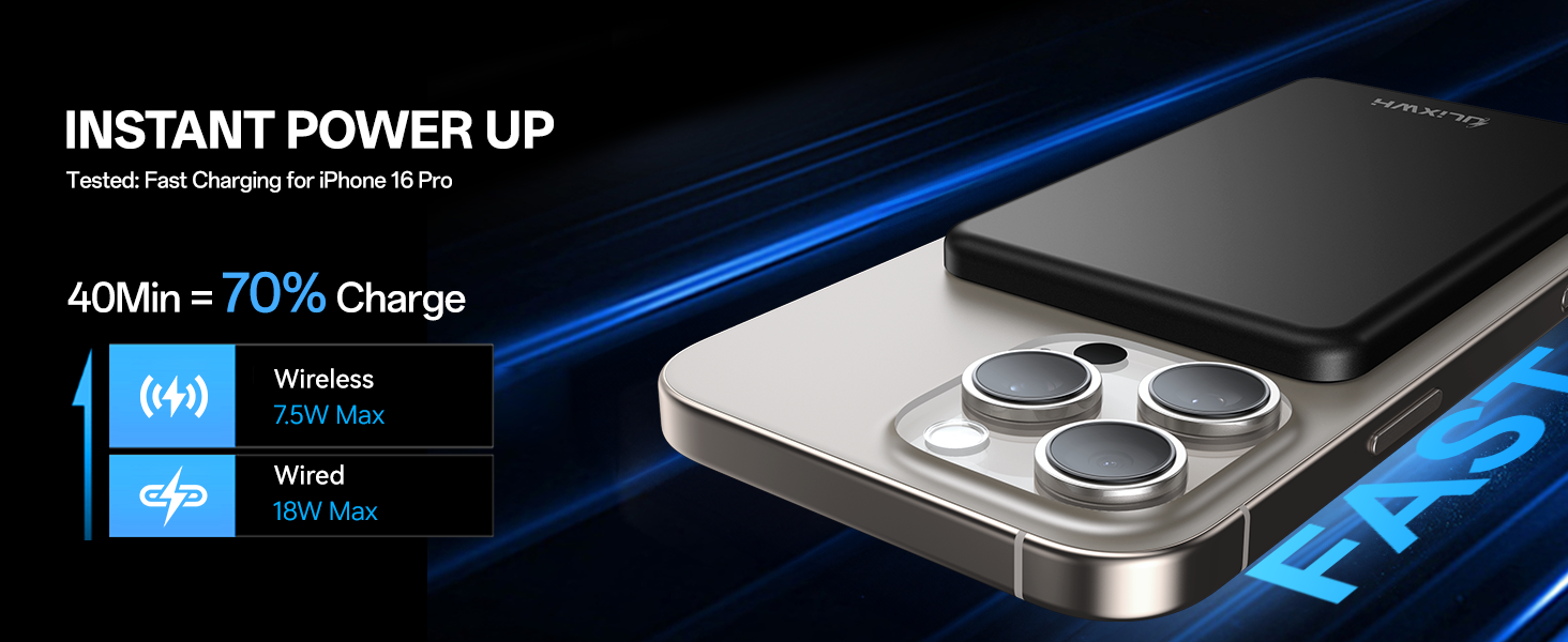 MagSafe Power Bank