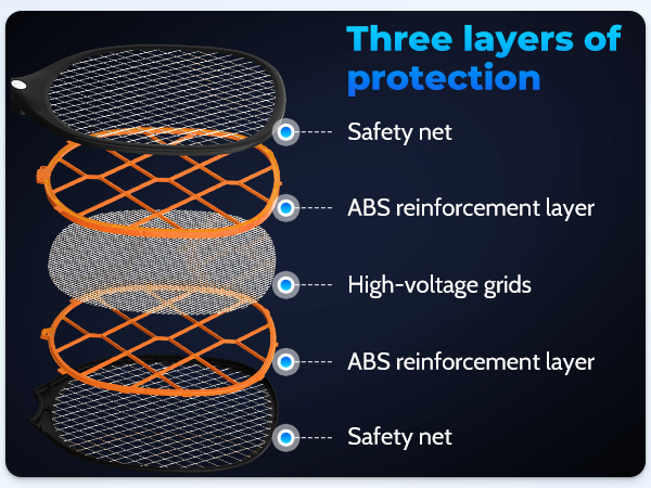 Electric Fly Swatter Bug Zapper Racket