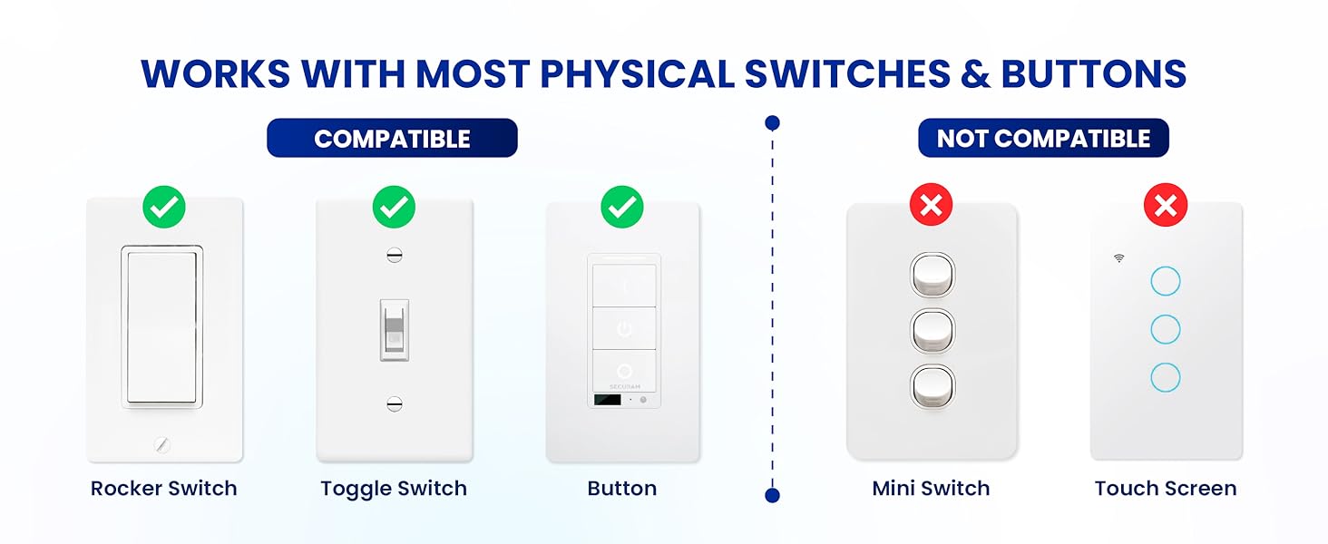 Works With Most Physical Switches &amp;amp;amp; Buttons