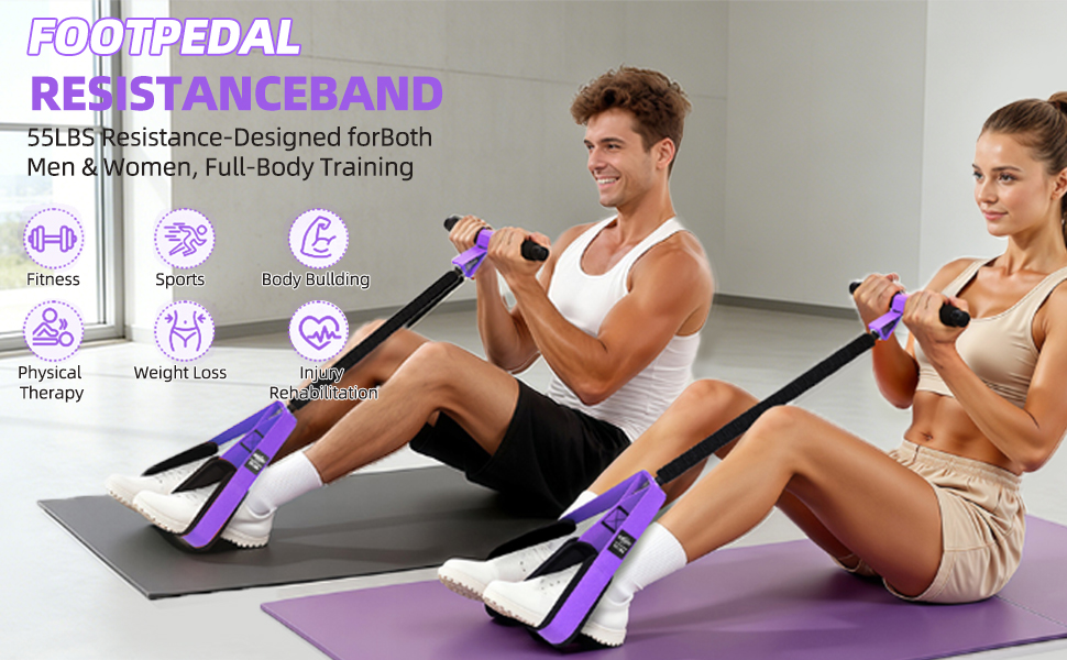 Pedal Resistance Bands