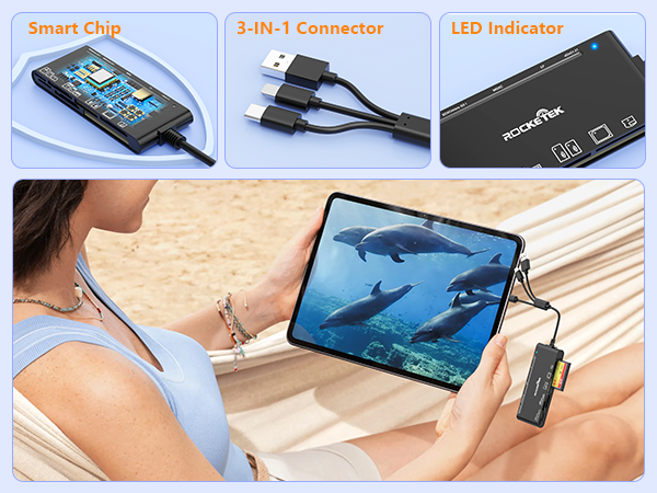 Multi Card Reader Adapter
