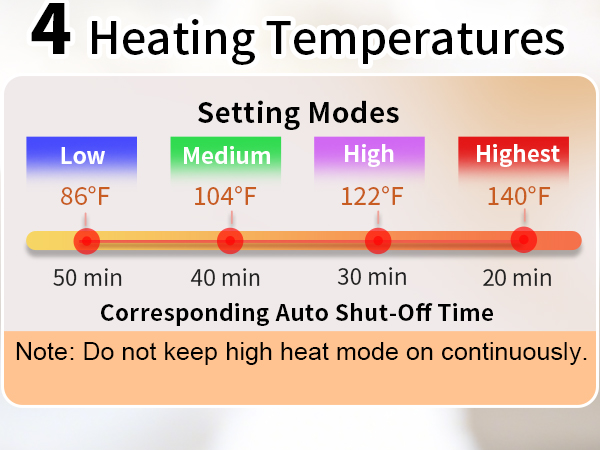 heated eye mask