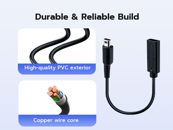 Durable &amp;amp; Reliable Build