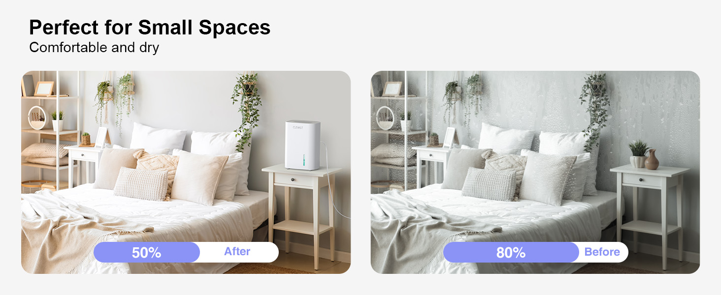 dehumidifier for small room space